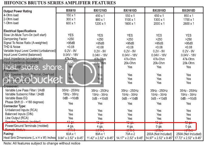 brutus-wire-guide.jpg