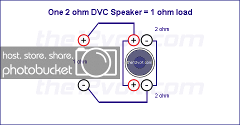1_2ohm_dvc_1ohm.gif
