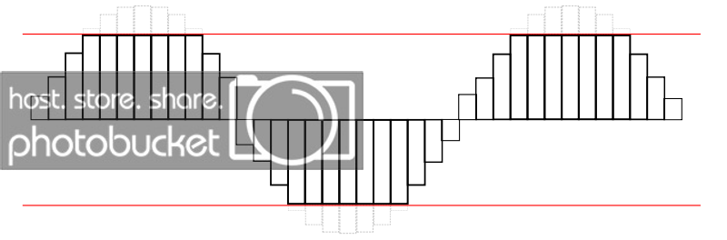 800px-Clipping.png