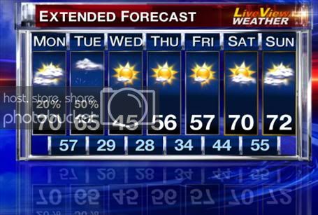 kthv7day.jpg