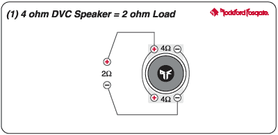 1_4ohmDVC_2ohm.gif