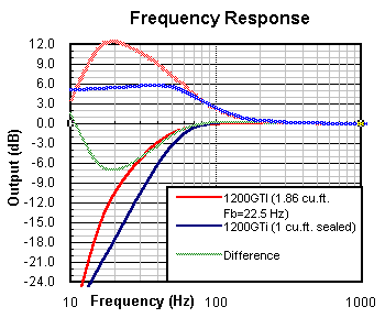 freq_resp.gif