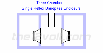 bpass3cham.gif