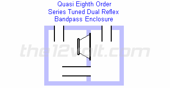 quasi8dualbpass.gif