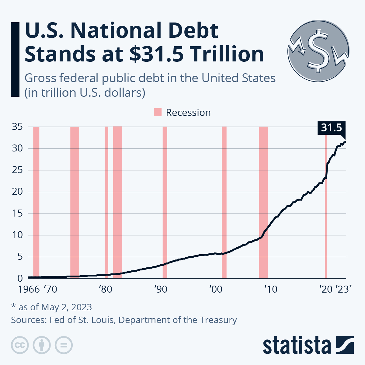 debt.jpg