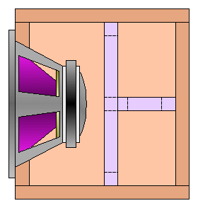 spboxsid.gif