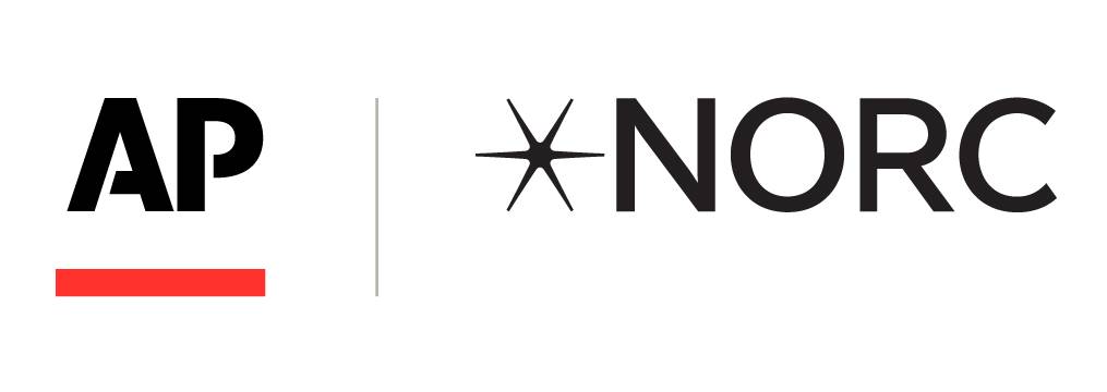 apnorc.org