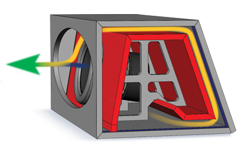 HOWedge_Tech.png