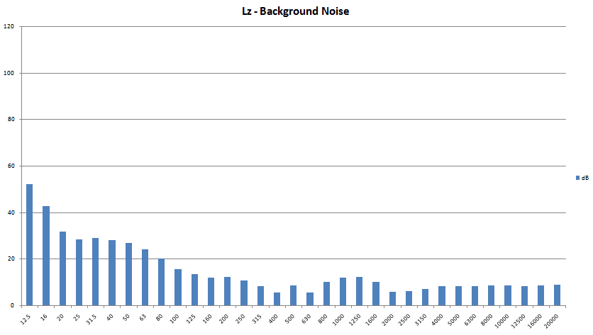 bkgndnoise_zpsef37a828.png