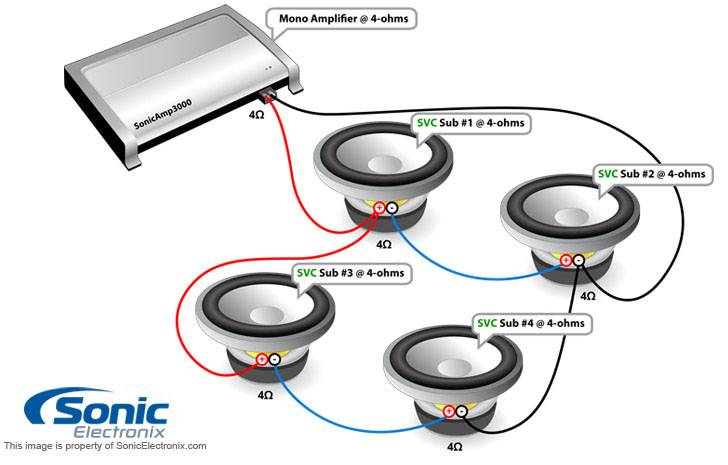 4_subs_SVC_4_ohm_mono_variation1.jpg