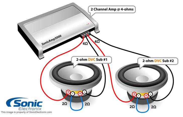 2_subs_DVC_2_ohm_2ch.jpg