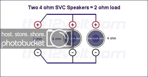 2ohms-1.gif
