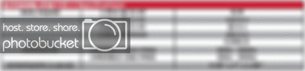 stealth440_4_specs.gif