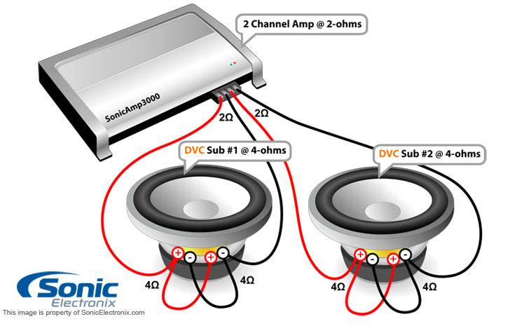2_subs_DVC_4_ohm_2ch.jpg