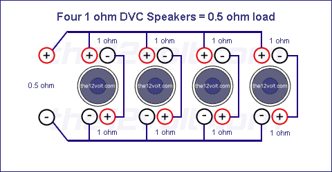 4_1ohm_dvc_05ohm.gif