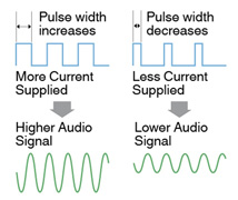 MOS-FET_Power_Amp_ill.jpg