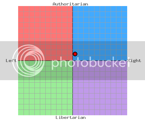 pcgraphpngphp.png
