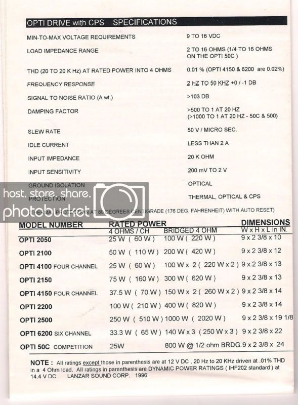 lanzaroptidrivespecs.jpg