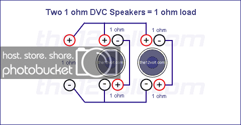 2_1ohm_dvc_1ohm.gif