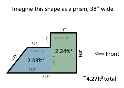 tumblr_mwjzlz72Ok1r153evo2_500.png