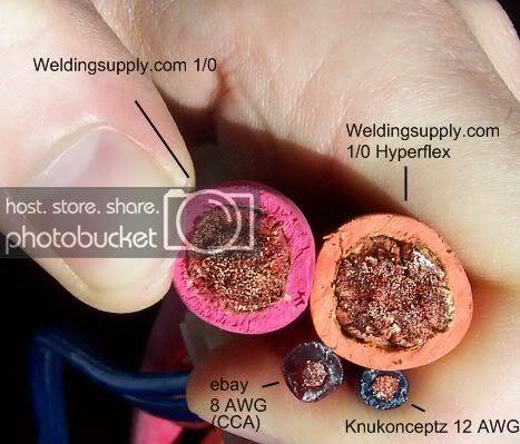 wirecomparison.jpg