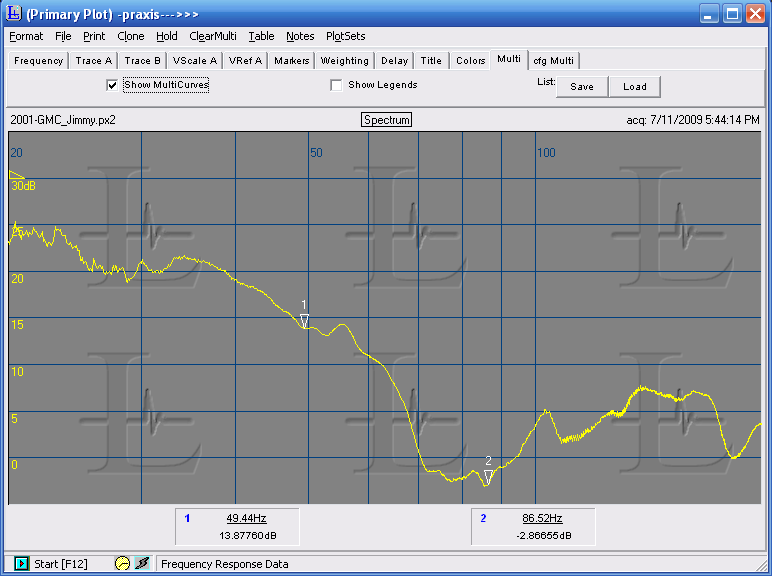 2001_GMC_Jimmy_transfer_function.PNG