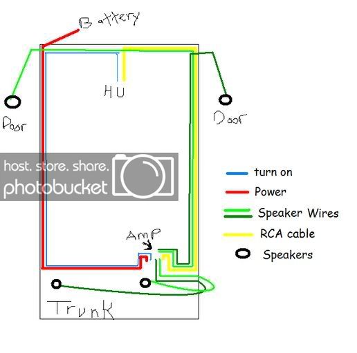 Ampsetup.jpg