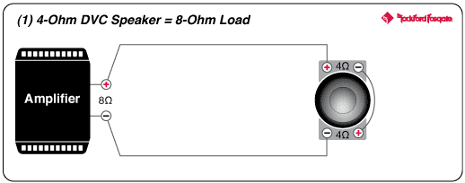 1_4ohmDVC_8ohm.png