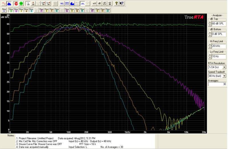 9887_50Hz_250Hz_BPF-1.jpg