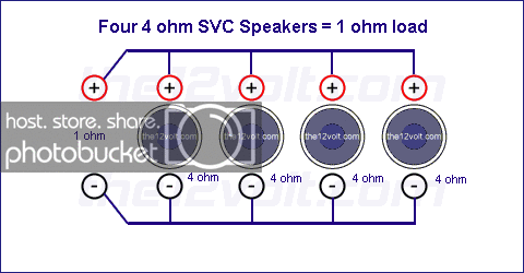 4_4ohm_svc_1ohm1.gif