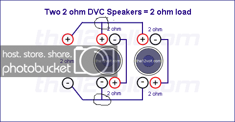 2_2ohm_dvc_2ohm.gif