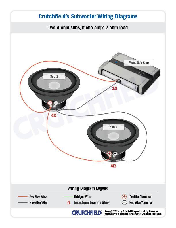 2SVC_4-ohm_mono.jpg