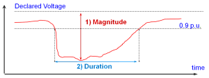fig1-definition-300x113.png