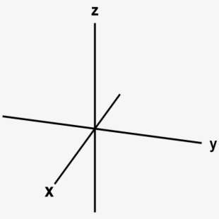290-2906447-xyz-axis.jpg