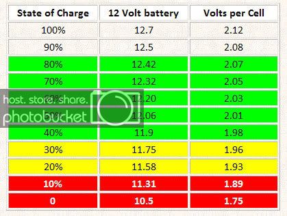 Depth-of-charge.jpg