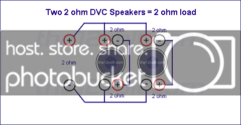 2_2ohm_dvc_2ohm.gif
