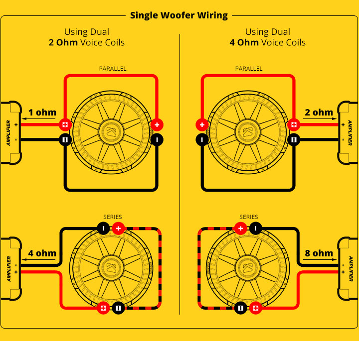 single-woofer-dvc.jpg