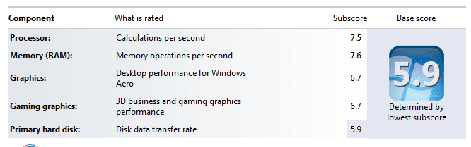 GGzR7.png