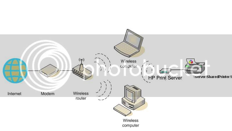 networkwithinternet.jpg