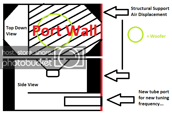 PlannedBox.png