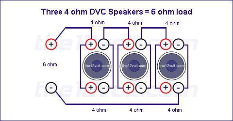 3_4ohm_dvc_6ohm.gif