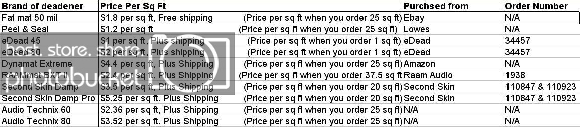 PriceComparison.jpg