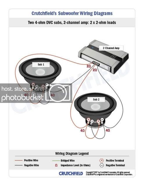 Wiring 2 dual voice coil subs | Car Audio Forum | CarAudio.com 4 Ohm Speaker Wiring Car Audio Forum