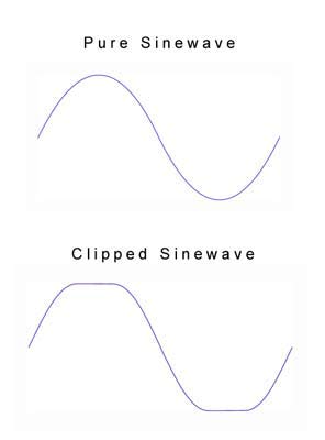 sinewave-clipped.jpg