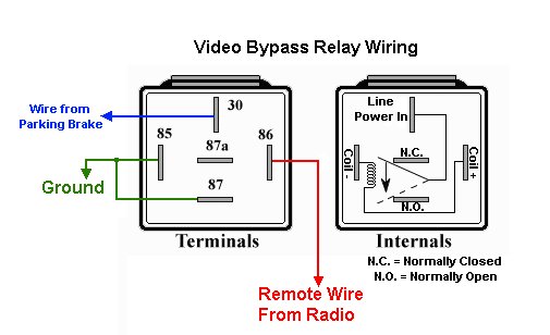 39108d1327548352-video-bypass-relay-wiring.jpg